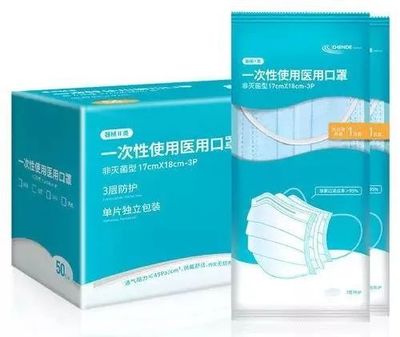 别再乱买了！分清医用口罩，守护健康第一步